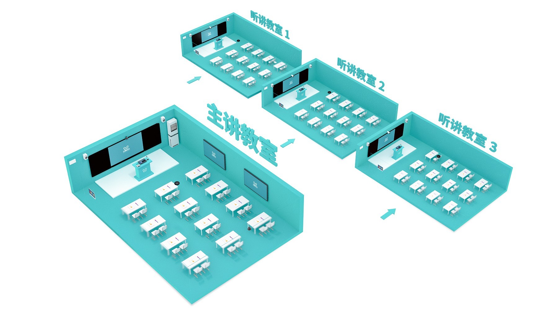教育部2021年工作要點(diǎn)發(fā)布！教育信息化建設(shè)關(guān)注這些內(nèi)容