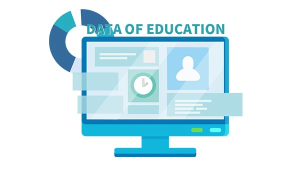云小蝶說 | 教育大數(shù)據(jù)采集，都采集些什么