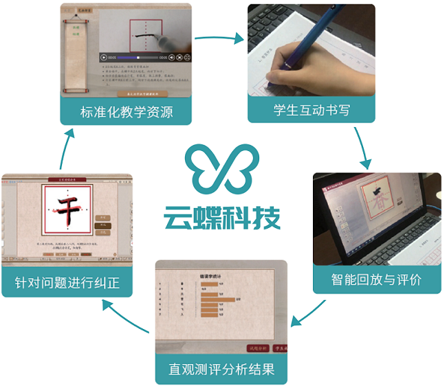 1594981420711520.png 7+.png